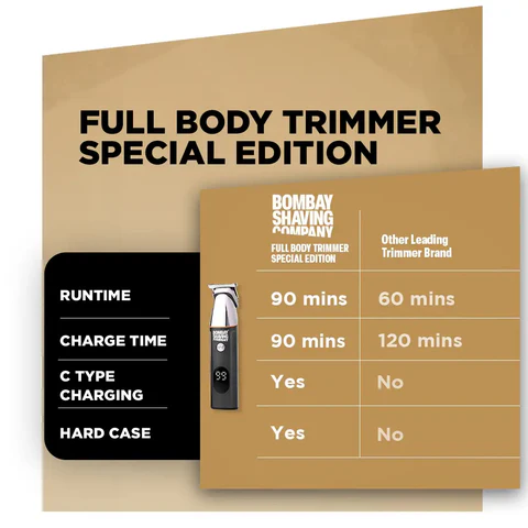 Full Body Trimmer Special Edition - Image 4