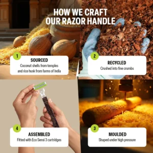 Eco Sensi 3 with 2 Cartridges