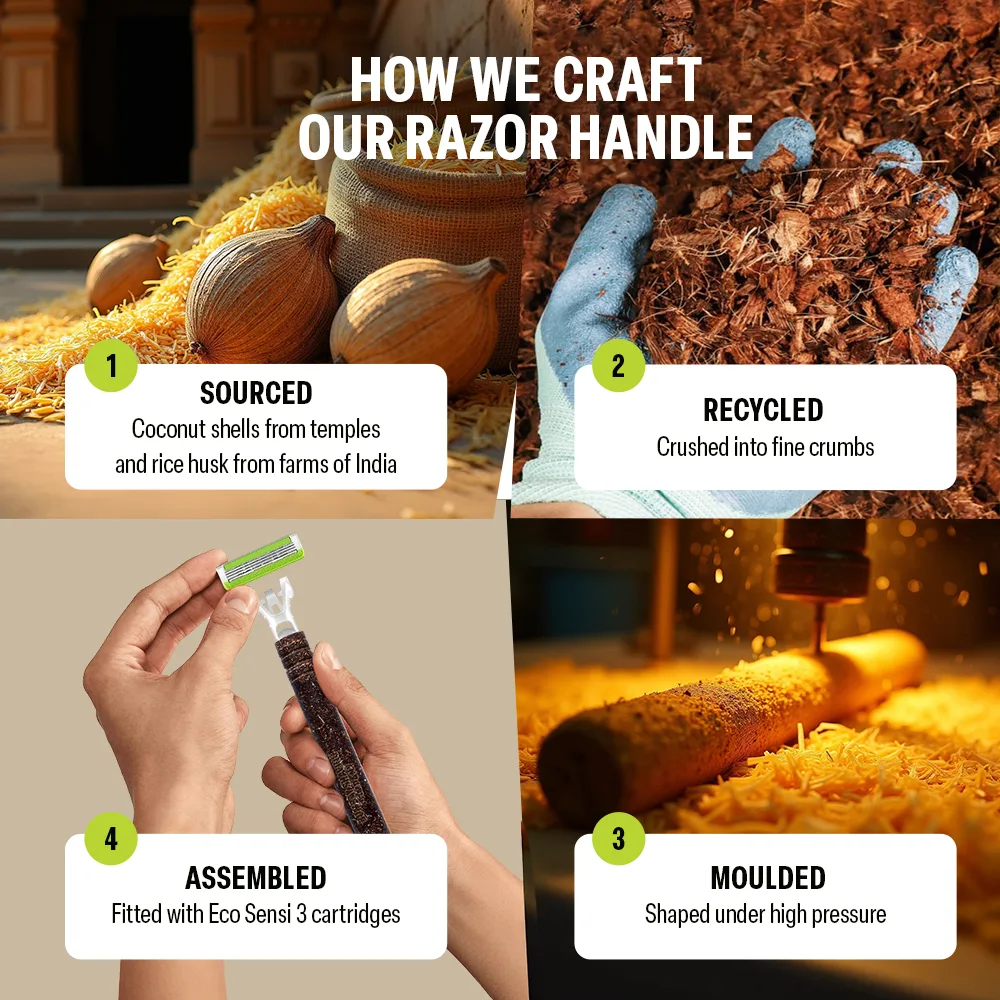 Eco Sensi 3 with 2 Cartridges - Image 4