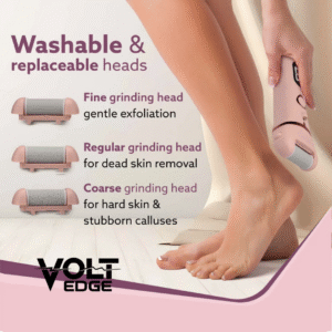 Callus Remover with 3 Interchangeable Head Rollers – Electronic Foot Scrubber (Pink)