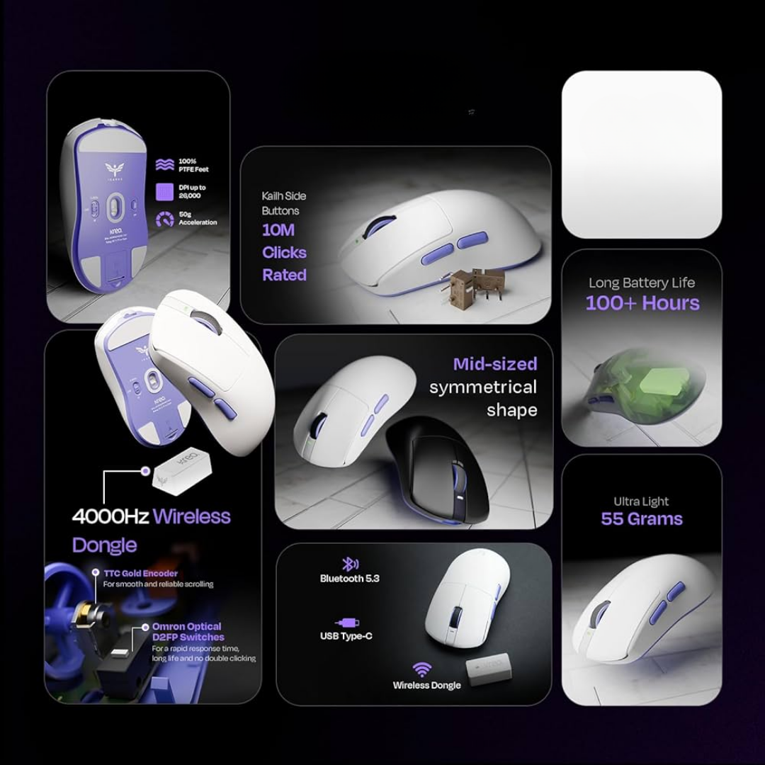 Kreo Ikaruss Wireless Gaming Mouse Ultralight Gaming Mouse | Tri-Mode Connectivity | High DPI Sensor | Long Battery Life (White) - Image 3