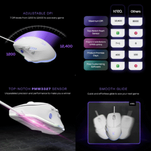 Kreo Hawk Wired Gaming Mouse  PMW3327 Sensor | 12,400 DPI | 8 Programmable Buttons | Customizable RGB | Ergonomic Design (White Hawk)